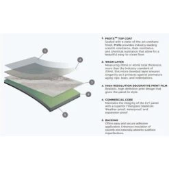 Ivy Hill Tile Duren 28mil Acacia Brown 6 In. X 48 In. Glue Down Luxury Vinyl Tile Flooring (36 Sq. Ft.) -Carpet And Flooring Stores 15417ae5406790665f6a74130239f1a4 2b06be54 6e72 4ce2 b58b 416080b6ed19 1800x1800