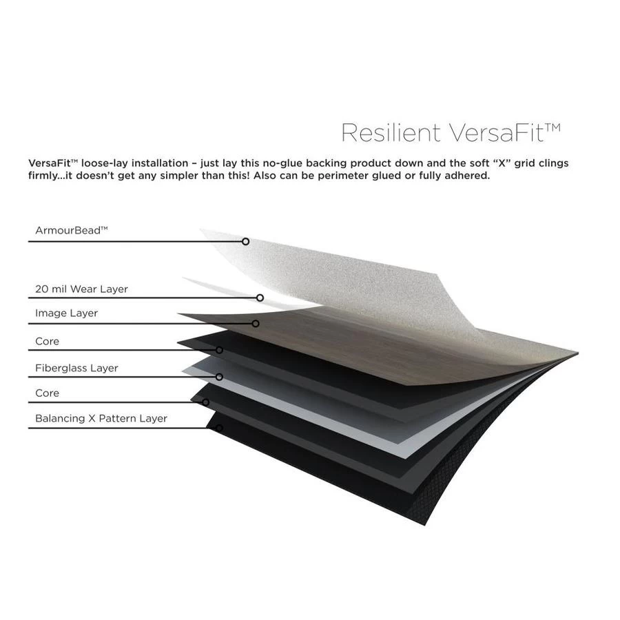 Shaw On Demand 8-Piece 6-in x 48-in Casper Luxury Vinyl Plank Flooring Shaw On Demand 8-Piece 6-in X 48-in Casper Luxury Vinyl Plank Flooring -Carpet And Flooring Stores