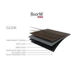 Shaw Prismatic Plus 8-Piece 7.09-in X 48.03-in Canyon Acacia Luxury Vinyl Plank Flooring -Carpet And Flooring Stores 190402122698 14631670 1800x1800