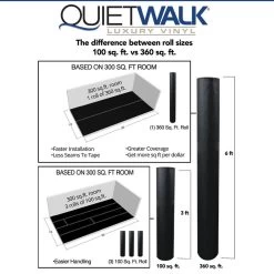 QuietWalk 100 Square Foot Luxury Vinyl Sound Reflecting Flooring Underlayment -Carpet And Flooring Stores 2c0f57df e327 4037 a167 2daf036e4631 1.c110a6cb963ec6dfef251188d5e890b6 1800x1800