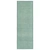 Kaleen Rugs Ziggy ZIG01-91 2' X 6' Teal And White Indoor/Outdoor Area Rug