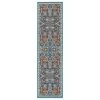 Kaleen Rugs Sunice 2'2" X 8' Light Blue, Tangerine, Lime Green, Navy And Ivory Runner