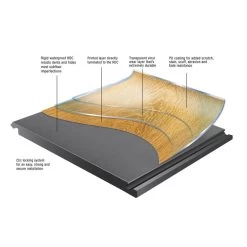 ProCore 16-Piece 5.75-in X 35.75-in Heirloom Oak Luxury Vinyl Plank Flooring - Final Sales -Carpet And Flooring Stores 656380374134 10361656 1800x1800