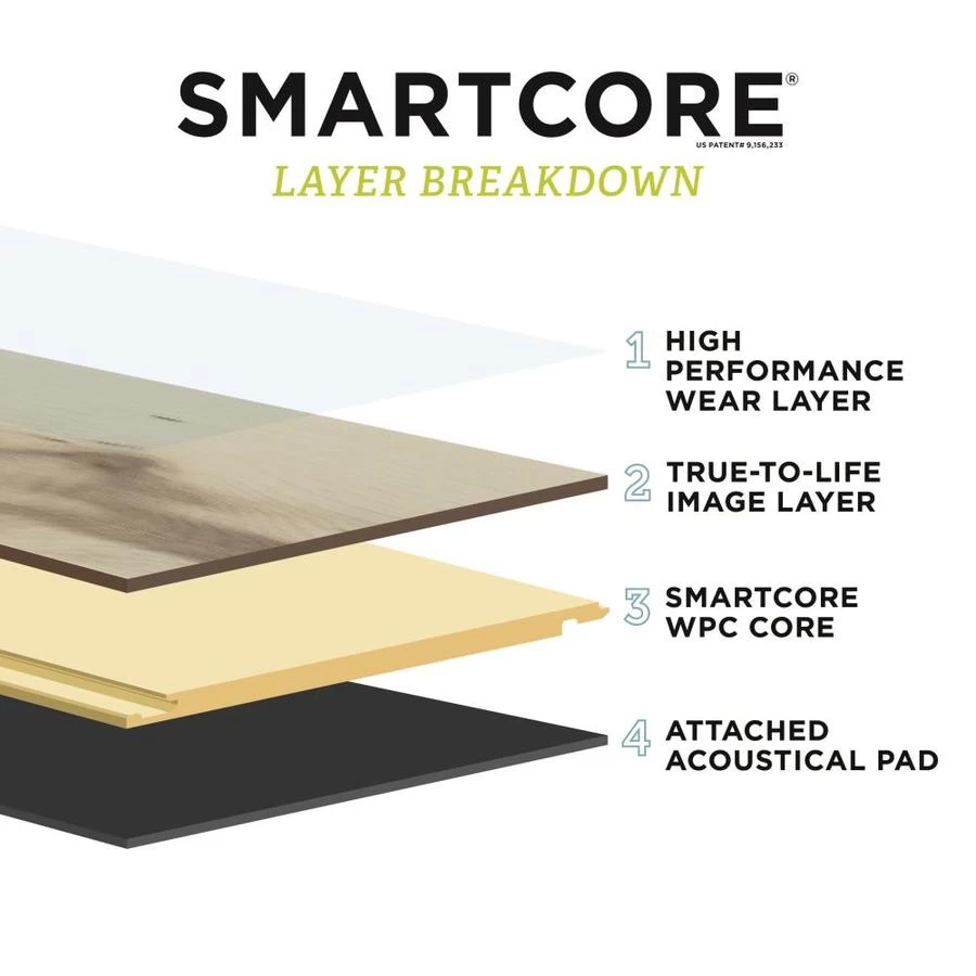 SMARTCORE 11-Piece 5-in x 48.03-in Baldwin Oak Luxury Vinyl Plank Flooring SMARTCORE 11-Piece 5-in X 48.03-in Baldwin Oak Luxury Vinyl Plank Flooring -Carpet And Flooring Stores