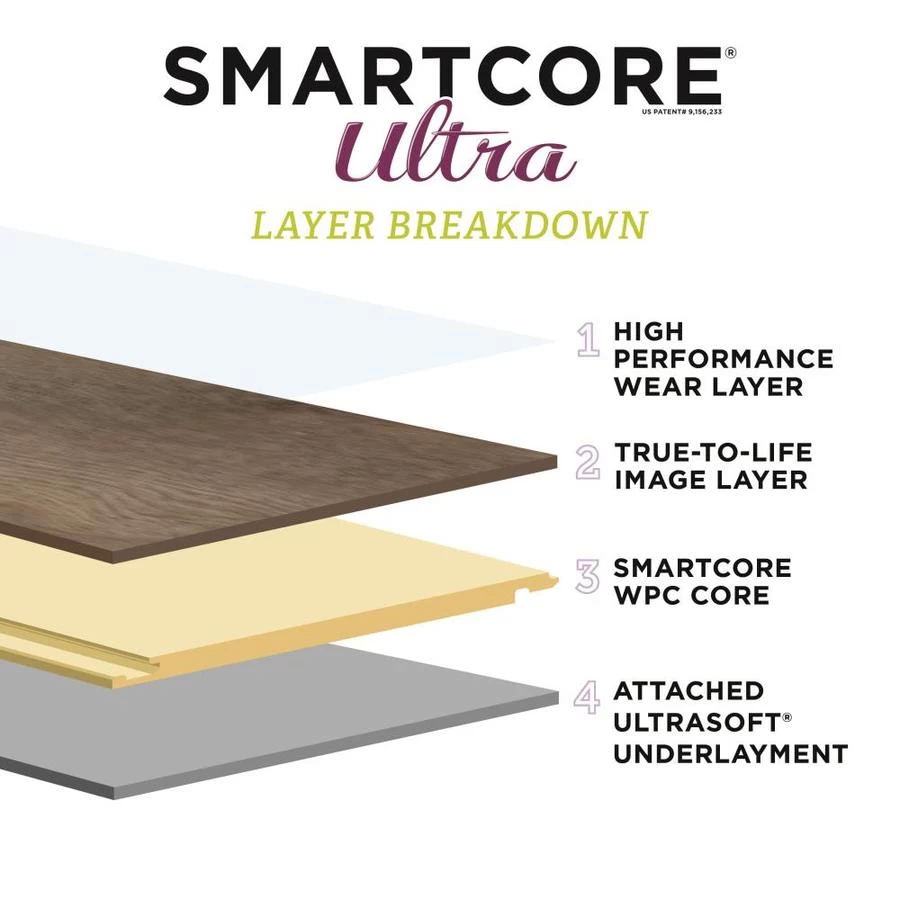 SMARTCORE Ultra 8-Piece 11.97-in x 23.62-in Midnight Luxury Vinyl Plank Flooring SMARTCORE Ultra 8-Piece 11.97-in X 23.62-in Midnight Luxury Vinyl Plank Flooring -Carpet And Flooring Stores