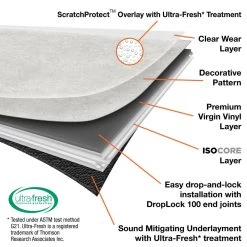 Lifeproof Brushed Chocolate 16 In. W X 32 In. L Luxury Vinyl Plank Flooring (24.89 Sq. Ft. / Case) -Carpet And Flooring Stores 992e70d0b5b10177981df5854dc3da75 8baad8f4 5a63 496a 8126 83c71e2fd3a6 1800x1800