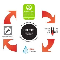 Islander Winchester Oak 5.91 In. X 48 In. HDPC Floating Vinyl Plank Flooring (19.69 Sq. Ft. Per Case) -Carpet And Flooring Stores a4fc82f56fb737d272058a4012ebdafa 1800x1800