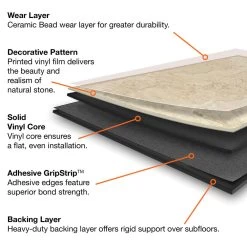 TrafficMASTER Sedona 12 In. W X 36 In. L Luxury Vinyl Tile Flooring (24 Sq. Ft. / Case) 6 TrafficMASTER Sedona 12 In. W X 36 In. L Luxury Vinyl Tile Flooring (24 Sq. Ft. / Case) -Carpet And Flooring Stores ba423b70d948f84ed1a1e63f016e3f54 1800x1800