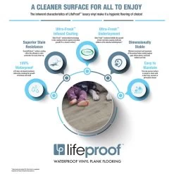 Lifeproof Shea Oak 8.7 In. W X 47.6 In. L Luxury Vinyl Plank Flooring (20.06 Sq. Ft. / Case) -Carpet And Flooring Stores d1dcfb42c7cbd37a65fe2433fe5d36eb e822a7fa cab1 4847 9bb1 1d3e958b3d78 1800x1800