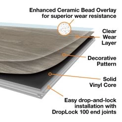 Home Decorators Collection Coastal Oak 7.5 In. L X 47.6 In. W Luxury Vinyl Plank Flooring (24.74 Sq. Ft. / Case) -Carpet And Flooring Stores dfecbf2831a40866c672cf029d0b5898 1800x1800