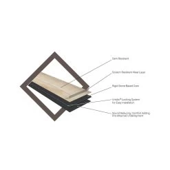 Home Decorators Collection Bont Charcoal Oak 7 In. X 42 In. Rigid Core Luxury Vinyl Plank Flooring (20.8 Sq. Ft. / Case) -Carpet And Flooring Stores e0921a3d41b6e1832e14ec446e43dd97 c746f526 101d 402d 87a6 a4ac25dd86fa 1800x1800