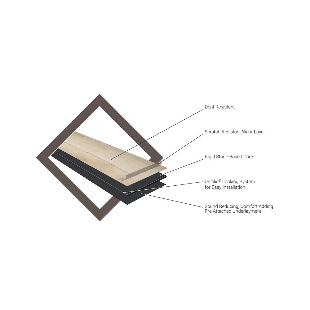 Home Decorators Collection Brooks Meadow Oak 7 in. x 42 in. Rigid Core Luxury Vinyl Plank Flooring (20.8 sq. ft./case) Home Decorators Collection Brooks Meadow Oak 7 In. X 42 In. Rigid Core Luxury Vinyl Plank Flooring (20.8 Sq. Ft./case) -Carpet And Flooring Stores e0921a3d41b6e1832e14ec446e43dd97 c8ceeb64 1750 4fb3 a495